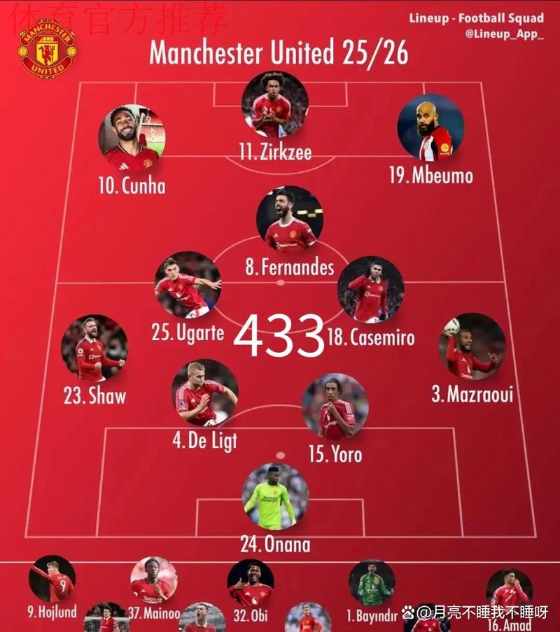 曼联对阵伯恩茅斯：阿莫林的战术调整与球队状态解析